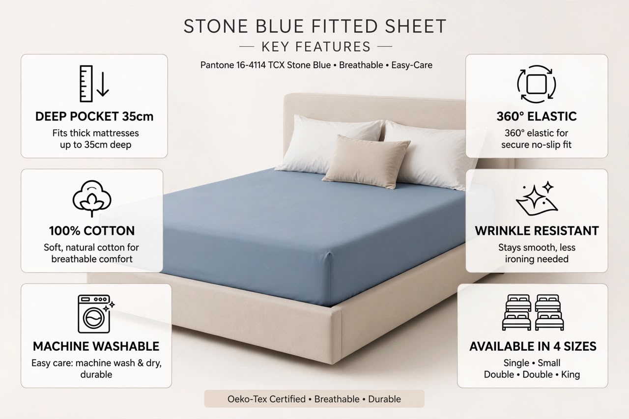 Premium Denim Blue Fitted Sheet – Soft Microfibre Deep Pocket Bedding