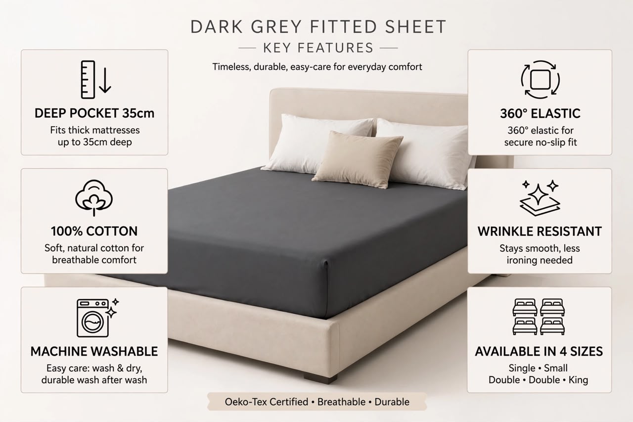 Premium Dark Grey Deep Pocket Fitted Sheet – Ultra Soft Microfibre Bedding