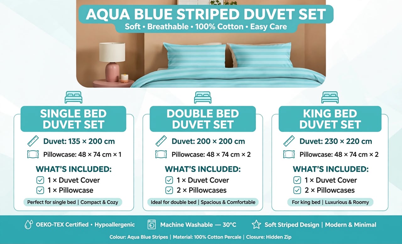 Luxury Aqua Blue Striped Duvet Cover Set