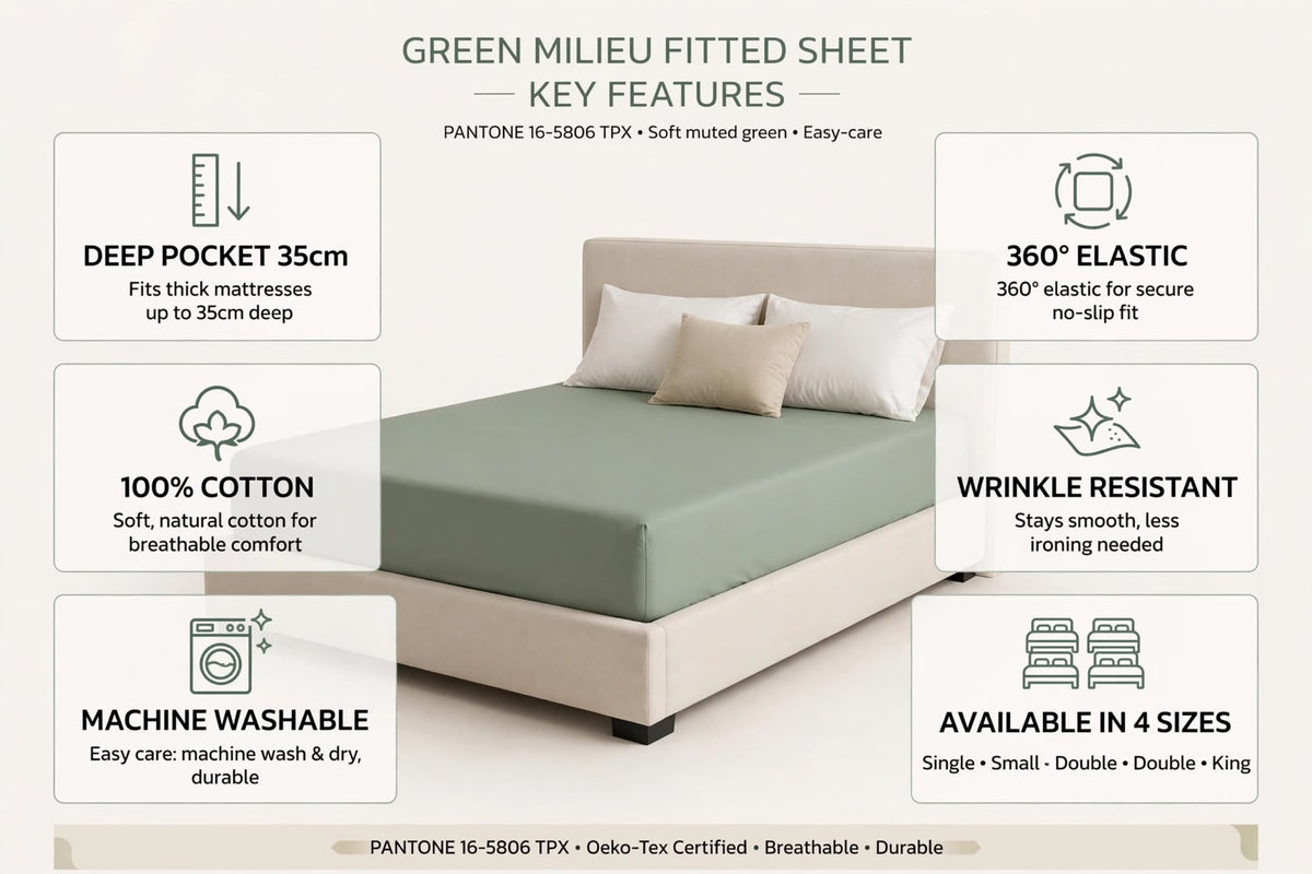 Premium Sage Green Fitted Sheet – Deep Pocket Microfibre Bedding